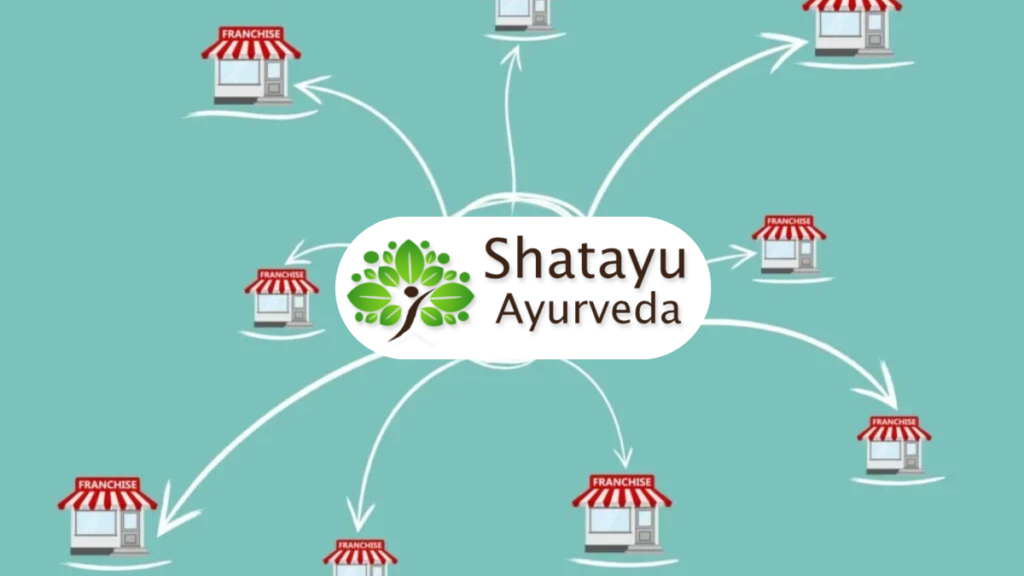 The Benefits of Shathayu Ayurveda for Your Health