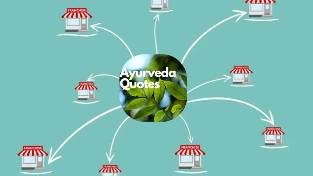 Top Ayurveda Quotes to Motivate You